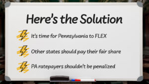 Here's the Solution