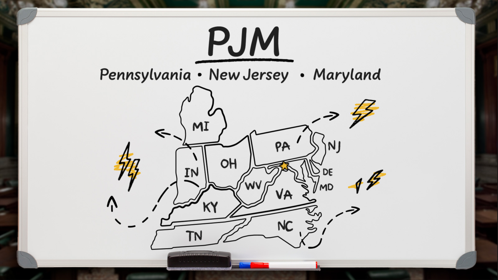 PJM
