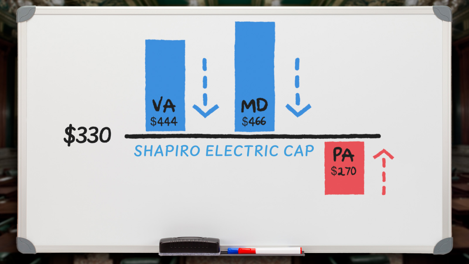 Shapiro Electric Cap